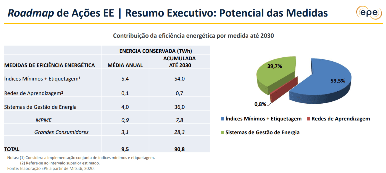 portfolio cover image