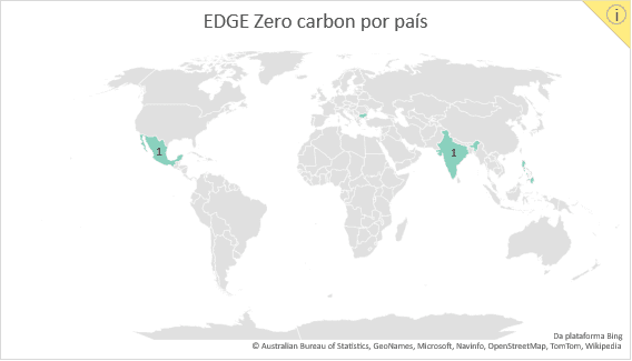 edgeCarbon